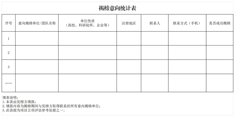 大連信息科技服務