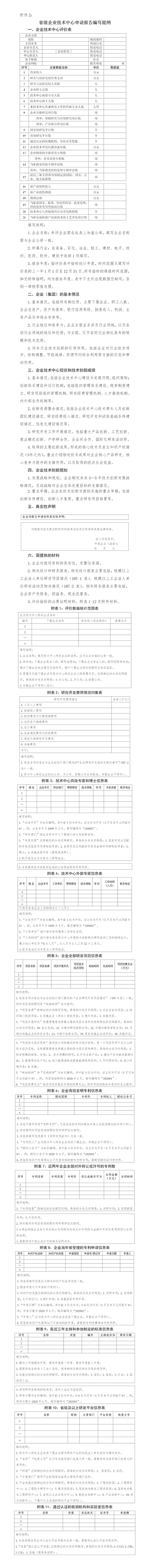 大連咨詢公司